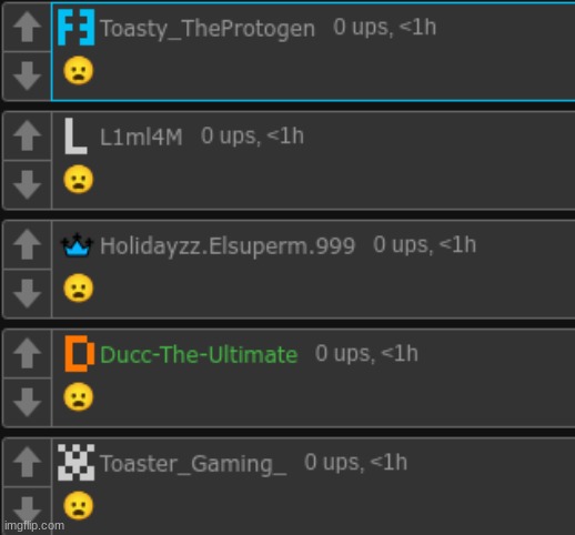 Bro got the whole chat flabbergasted | image tagged in bro got the whole chat flabbergasted | made w/ Imgflip meme maker