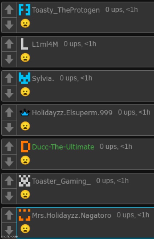 Bro got the whole chat flabbergasted (EXTENDED) | image tagged in bro got the whole chat flabbergasted extended | made w/ Imgflip meme maker