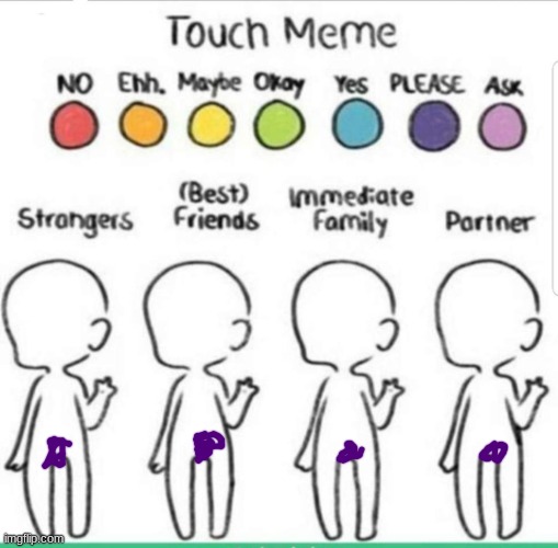 touch chart meme | image tagged in touch chart meme | made w/ Imgflip meme maker