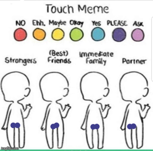 Hehe I'm so comedic hehehehehehehheh please touch my balls hehehehe | image tagged in touch chart meme | made w/ Imgflip meme maker