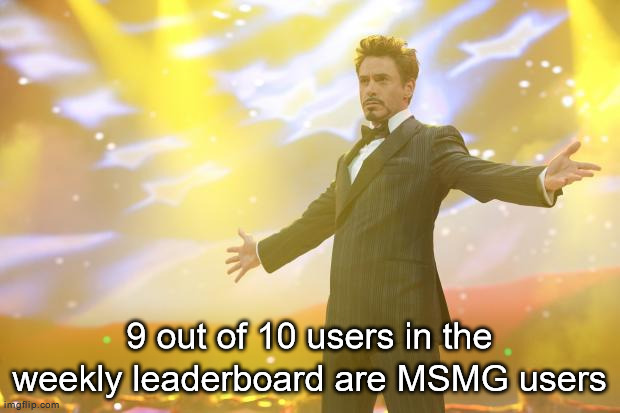 Tony Stark success | 9 out of 10 users in the weekly leaderboard are MSMG users | image tagged in tony stark success | made w/ Imgflip meme maker