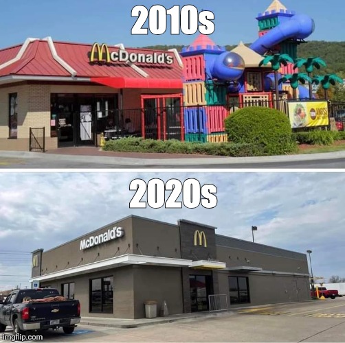 2010s; 2020s | made w/ Imgflip meme maker