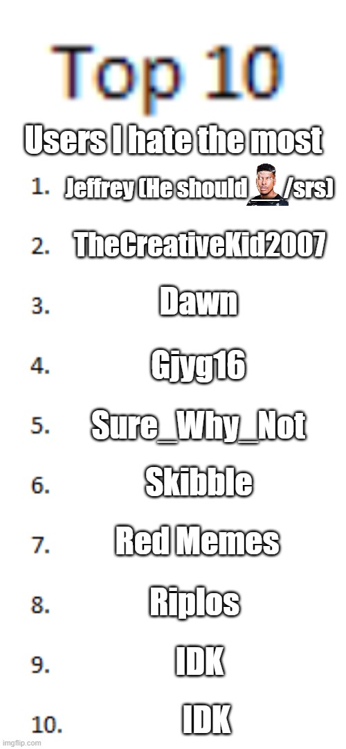 Top 10 List | Users I hate the most; Jeffrey (He should __ /srs); TheCreativeKid2007; Dawn; Gjyg16; Sure_Why_Not; Skibble; Red Memes; Riplos; IDK; IDK | image tagged in top 10 list | made w/ Imgflip meme maker