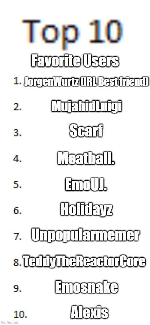 Top 10 List | Favorite Users; JorgenWurtz (IRL Best friend); MujahidLuigi; Scarf; Meatball. EmoUJ. Holidayz; Unpopularmemer; TeddyTheReactorCore; Emosnake; Alexis | image tagged in top 10 list | made w/ Imgflip meme maker