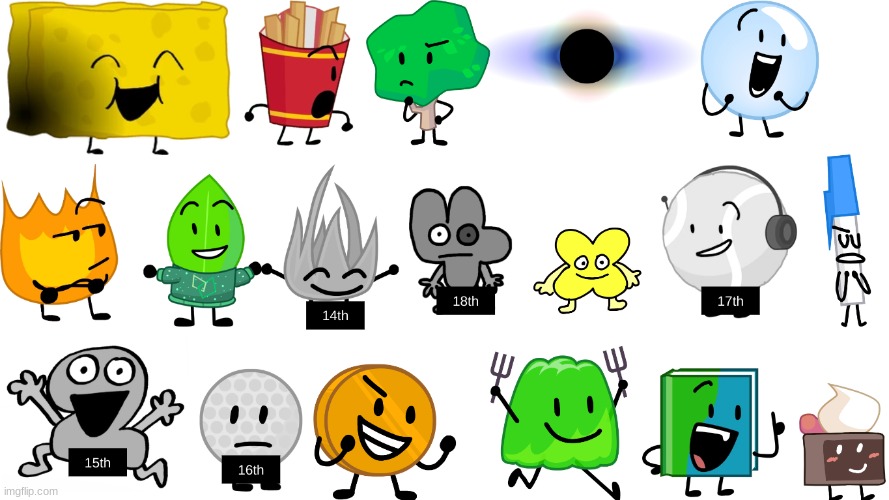 tiebreaker. bias won. COMMENT WHO SHOULD BE ELIMINATED NEXT RN PLS PLS | made w/ Imgflip meme maker