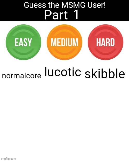 Guess The MSMG User | 1; lucotic; skibble; normalcore | image tagged in guess the msmg user | made w/ Imgflip meme maker