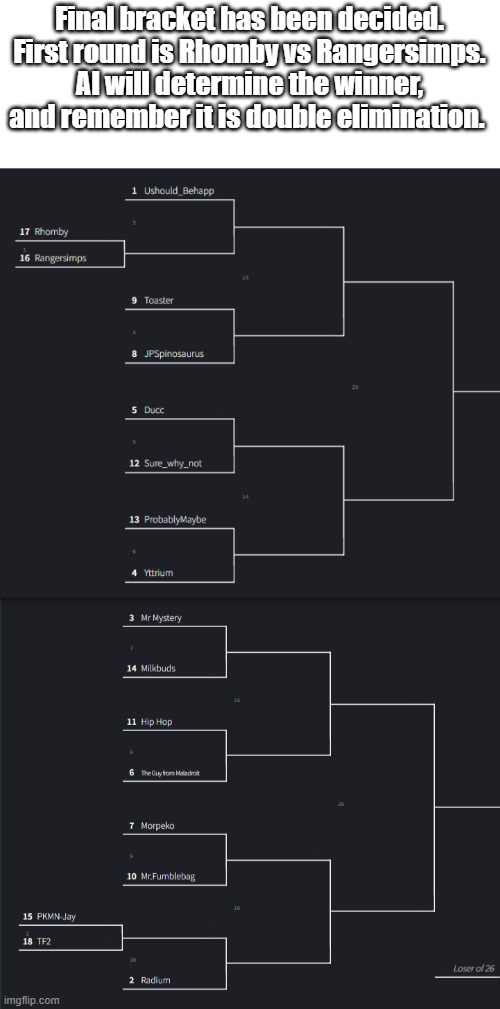 it was so close to an even sixteen but i wasn't about to say no to willing participants. | Final bracket has been decided. First round is Rhomby vs Rangersimps. AI will determine the winner, and remember it is double elimination. | made w/ Imgflip meme maker