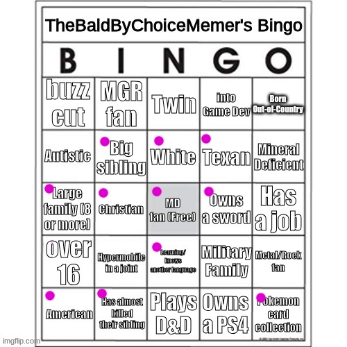 Welp, that worked out fine! Thx for the bingo card dude! | image tagged in thebaldbychoiceuser | made w/ Imgflip meme maker