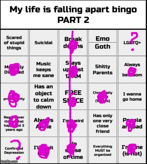 :/ | image tagged in my life is falling apart bingo part 2 | made w/ Imgflip meme maker