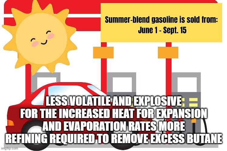 Pucker Up | LESS VOLATILE AND EXPLOSIVE FOR THE INCREASED HEAT FOR EXPANSION AND EVAPORATION RATES MORE REFINING REQUIRED TO REMOVE EXCESS BUTANE | image tagged in energy,gas prices,inflation,summer,fjb,maga | made w/ Imgflip meme maker
