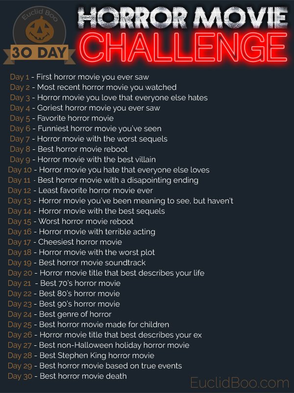 High Quality 30 day horror movie challenge Blank Meme Template