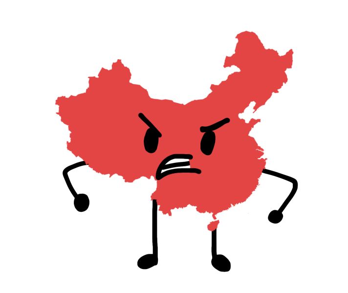 Beefy die china Blank Meme Template