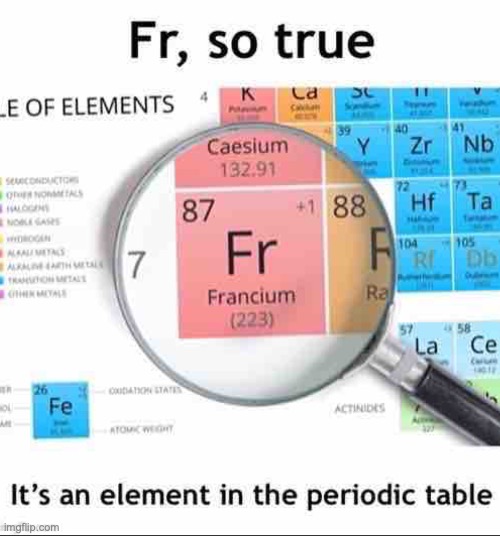 read the tags | image tagged in fr so true its in the periodic table,fr,for real,memes,funny,point farming | made w/ Imgflip meme maker