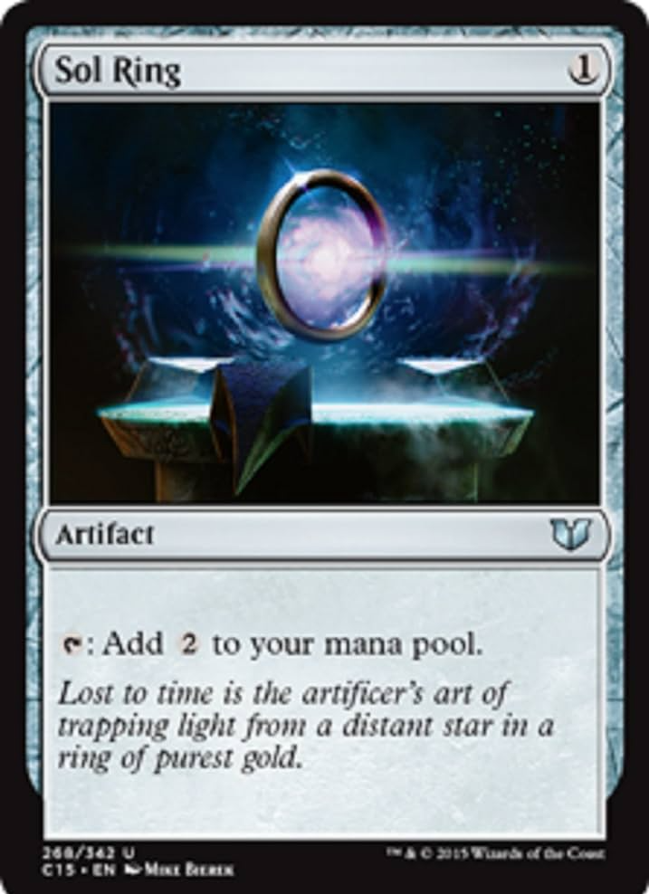 sol ringue Blank Meme Template