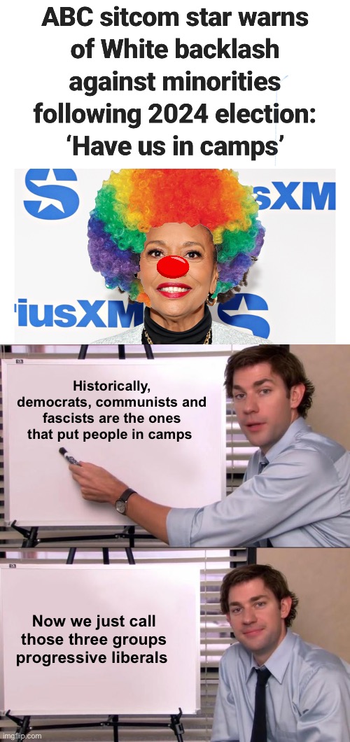 Clowns are as clowns say | Historically, democrats, communists and fascists are the ones that put people in camps; Now we just call those three groups progressive liberals | image tagged in jim halpert explains,politics lol,liberal logic,progressives,derp | made w/ Imgflip meme maker