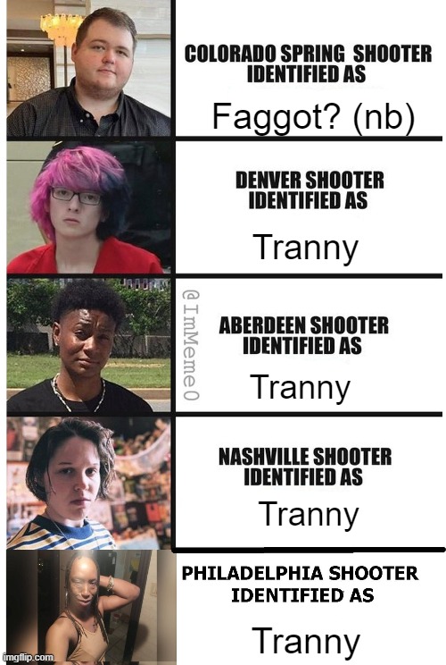 Something i found online but weaponized against wokeness | Faggot? (nb); Tranny; Tranny; Tranny; Tranny | image tagged in memes,politics,conservatives | made w/ Imgflip meme maker