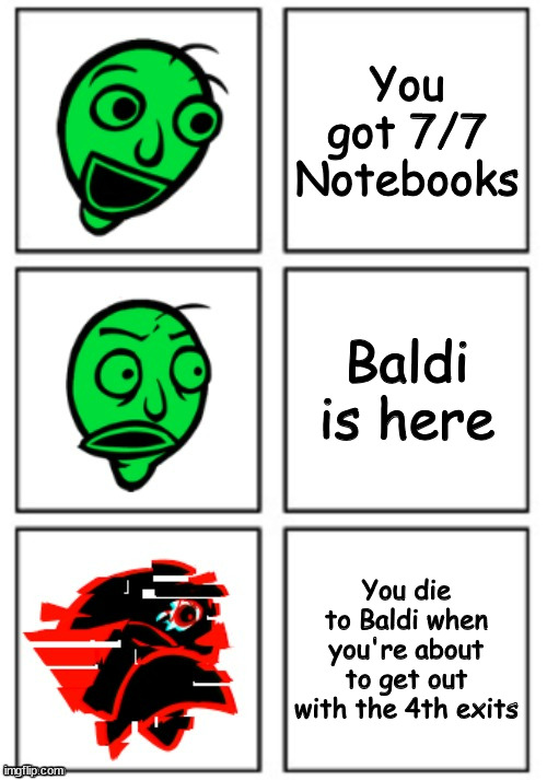 Baldi Reaction | You got 7/7 Notebooks; Baldi is here; You die to Baldi when you're about to get out with the 4th exits | image tagged in baldi reaction | made w/ Imgflip meme maker