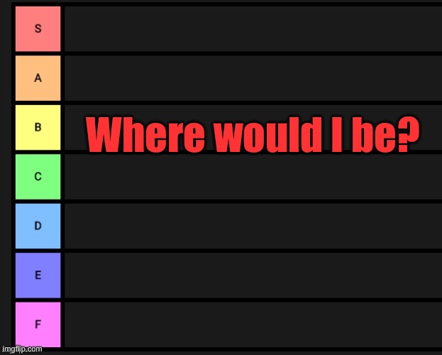 Tier List | Where would I be? | image tagged in tier list | made w/ Imgflip meme maker
