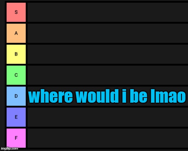 Tier List | where would i be lmao | image tagged in tier list | made w/ Imgflip meme maker