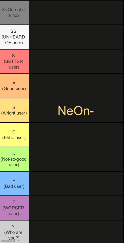 tierlist v2 | NeOn- | image tagged in tierlist v2 | made w/ Imgflip meme maker
