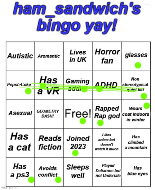 Ham's bingo board! | image tagged in ham's bingo board | made w/ Imgflip meme maker