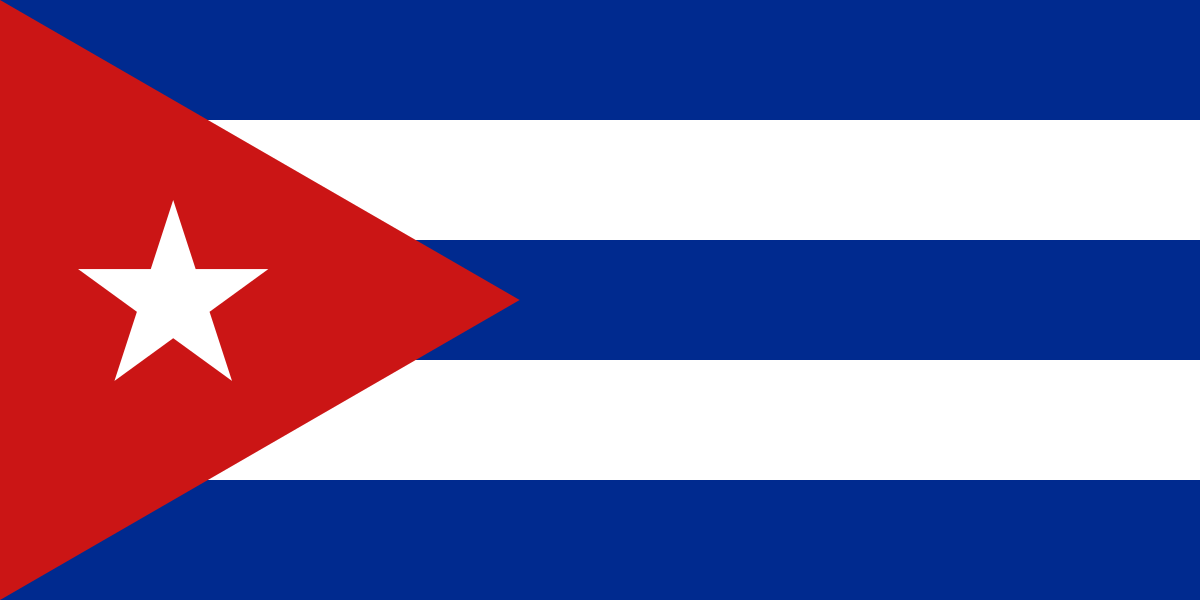 High Quality Cuba Flag Blank Meme Template