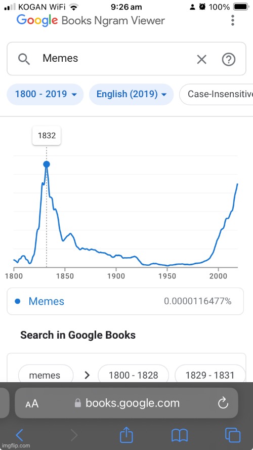 Newsflash! The internet didn’t exist in 1832! | image tagged in memes,google,history | made w/ Imgflip meme maker