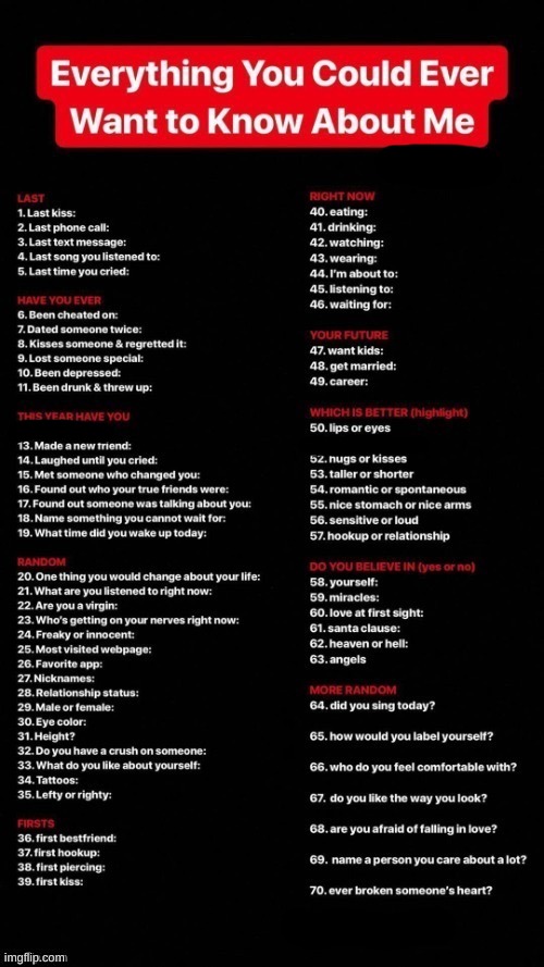 Everything you could ever want to know about me | image tagged in everything you could ever want to know about me | made w/ Imgflip meme maker