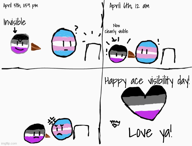 just trying something new :) i was inspired by the LGBallT comics Jay posted :) | April 6th, 12 am; April 5th, 11:59 pm; Invisible; Now clearly visible; Happy ace visibility day! Love ya! | made w/ Imgflip meme maker