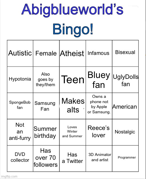 High Quality Abigblueworld Bingo Blank Meme Template