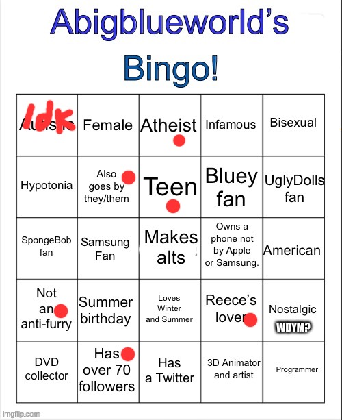 blue wanted me to do this | WDYM? | image tagged in abigblueworld bingo | made w/ Imgflip meme maker