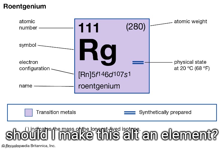 should I make this alt an element? | made w/ Imgflip meme maker