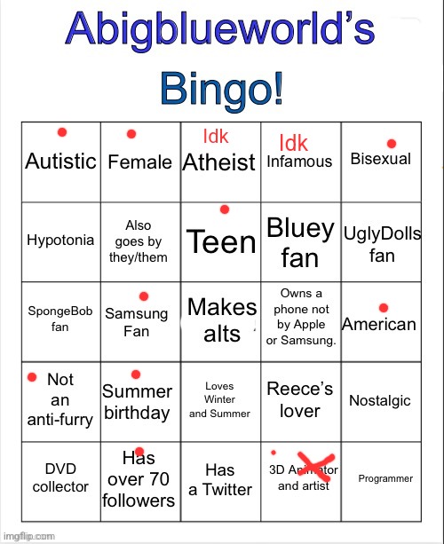 Abigblueworld Bingo | Idk; Idk | image tagged in abigblueworld bingo | made w/ Imgflip meme maker