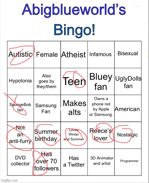 what’s hypotonia | image tagged in abigblueworld bingo | made w/ Imgflip meme maker