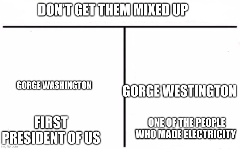 Who Would Win Blank | DON’T GET THEM MIXED UP; GORGE WASHINGTON; GORGE WESTINGTON; ONE OF THE PEOPLE WHO MADE ELECTRICITY; FIRST PRESIDENT OF US | image tagged in who would win blank | made w/ Imgflip meme maker