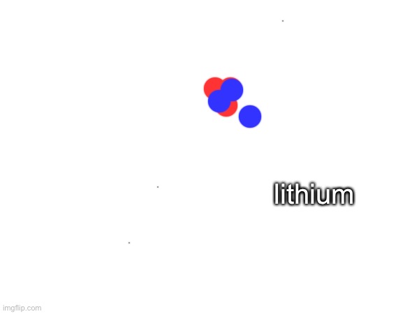 lithium | made w/ Imgflip meme maker