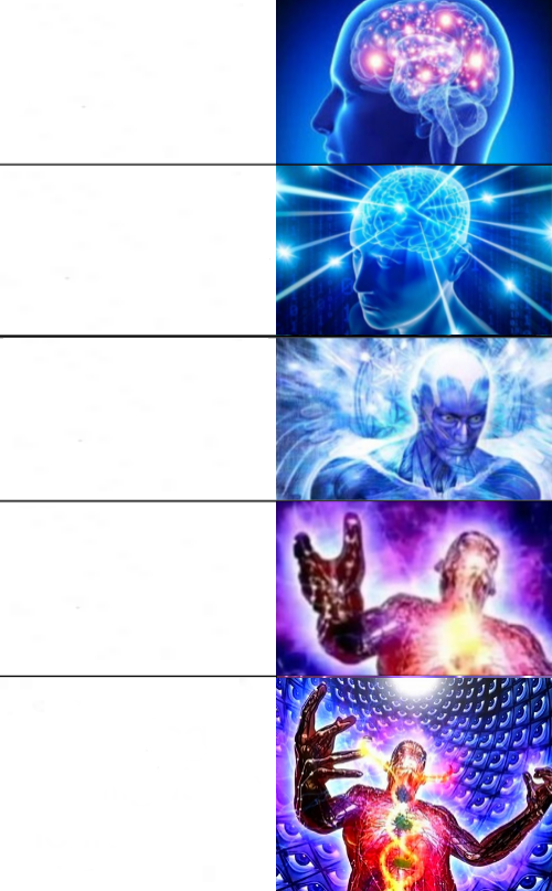 High Quality Expanding Brain 5-panel Blank Meme Template