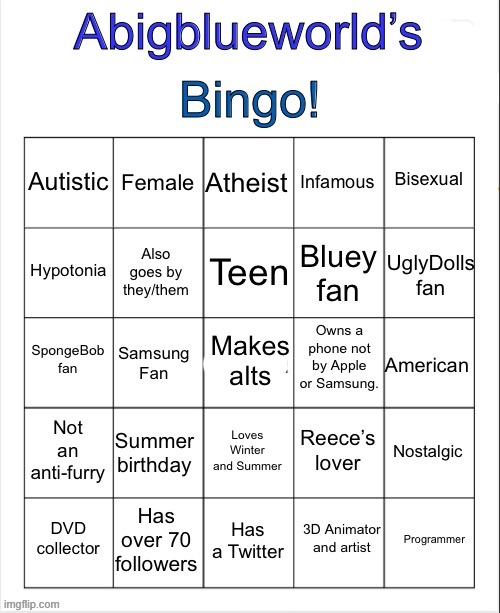 Please do this bingo by using "Caption this meme" and the draw tool! | image tagged in abigblueworld bingo | made w/ Imgflip meme maker