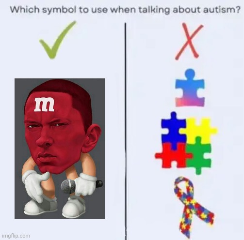 As somebody with autism, i relate to this | image tagged in which symbol to use when talking about autism | made w/ Imgflip meme maker