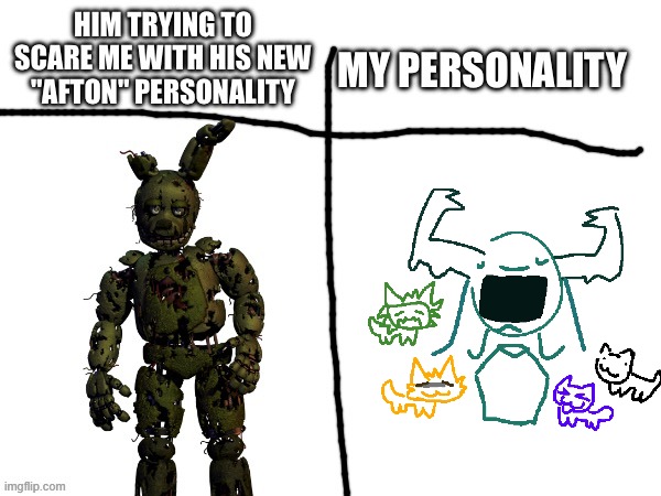 Reverse meme template :0 | image tagged in him trying to scare me with his new afton personality,memes,funny,fnaf 3 | made w/ Imgflip meme maker