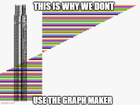 this is why we stick to the meme maker | THIS IS WHY WE DONT; USE THE GRAPH MAKER | image tagged in meme maker | made w/ Imgflip meme maker