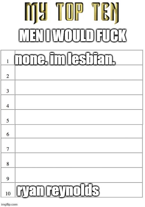 "A straight man isn't straight unless he is attracted to Ryan Reynolds, same logic applies to lesbians." -my friend | MEN I WOULD FUCK; none. im lesbian. ryan reynolds | image tagged in top ten list better | made w/ Imgflip meme maker