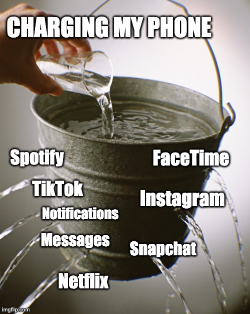 Teenager charging their phone | CHARGING MY PHONE; FaceTime; Spotify; TikTok; Instagram; Notifications; Messages; Snapchat; Netflix | image tagged in leaky bucket | made w/ Imgflip meme maker