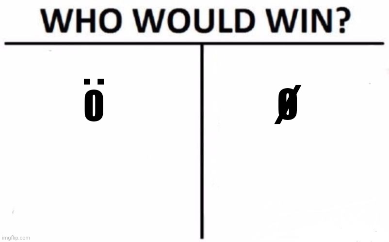 Who Would Win? Meme | O; :; /; /; /; O | image tagged in memes,who would win | made w/ Imgflip meme maker