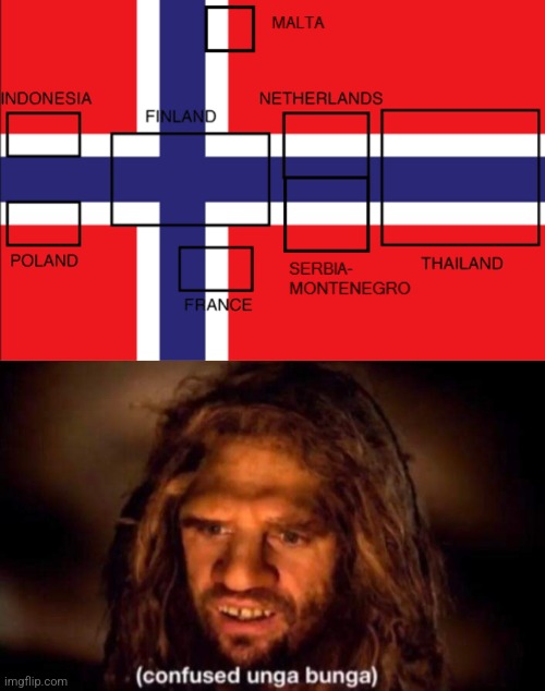 What is Norway hiding | image tagged in confused unga bunga | made w/ Imgflip meme maker