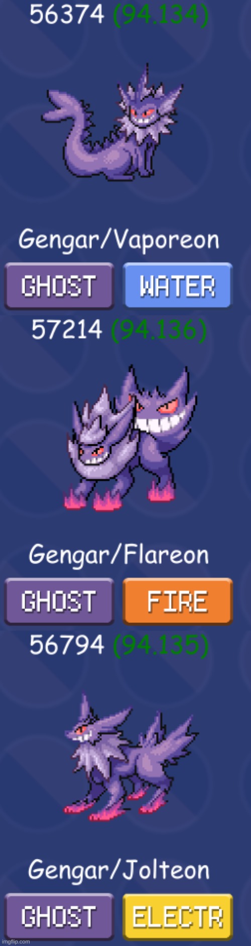 eeveloutions but they're fused with gengar | made w/ Imgflip meme maker