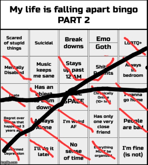 What would you expect from an ex-furry turned weeb? | image tagged in my life is falling apart bingo part 2 | made w/ Imgflip meme maker