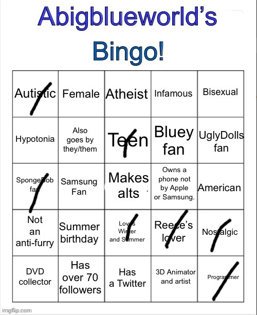 not a lot in common | image tagged in abigblueworld bingo | made w/ Imgflip meme maker