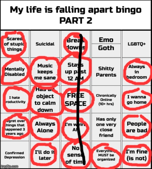 My life is falling apart bingo Part 2 | image tagged in my life is falling apart bingo part 2 | made w/ Imgflip meme maker