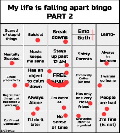 idc how bad it gets i’ll never be chronically online | image tagged in my life is falling apart bingo part 2 | made w/ Imgflip meme maker